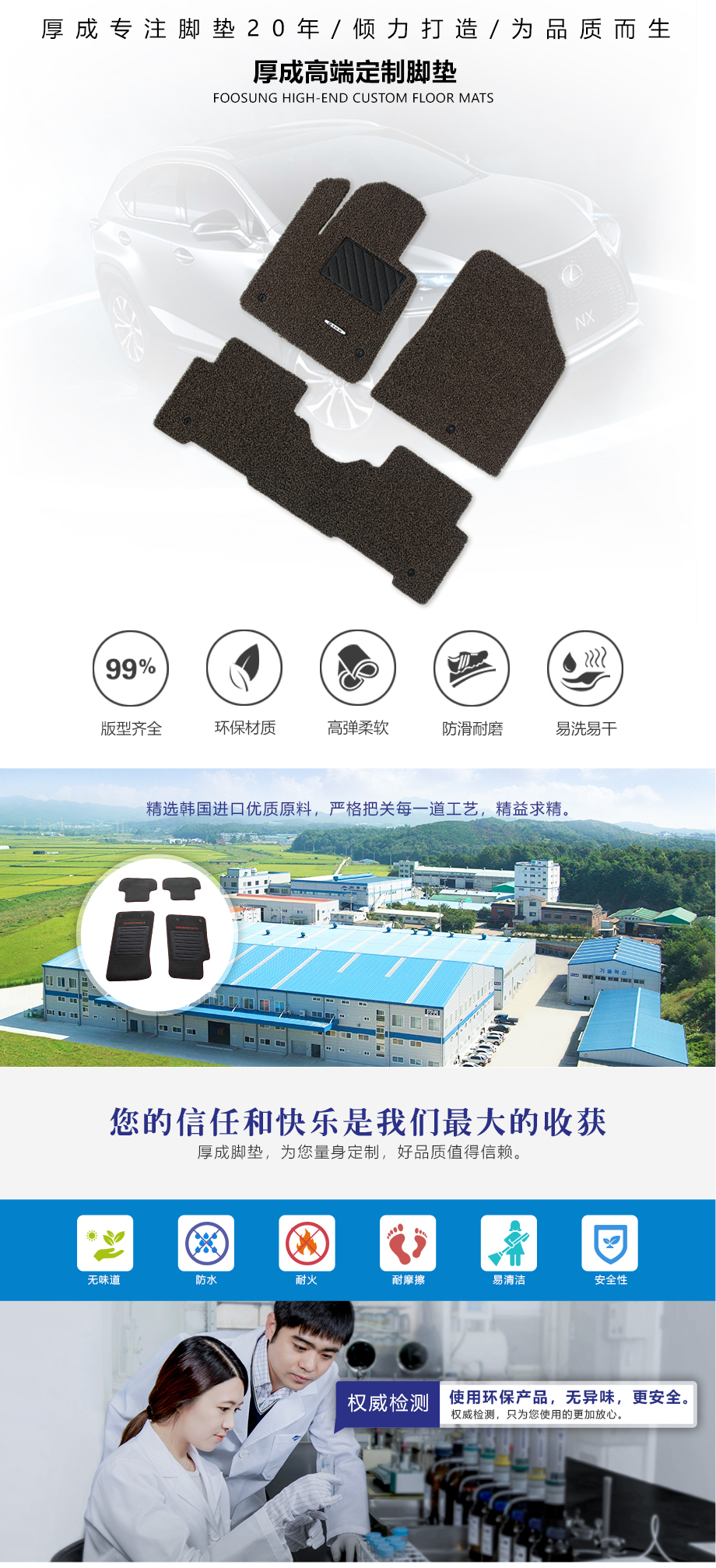 2-1-1-厚成-网站-3PCV丝圈脚垫_03.jpg
